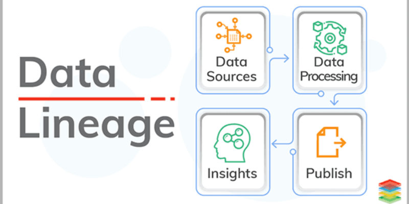 data lineage