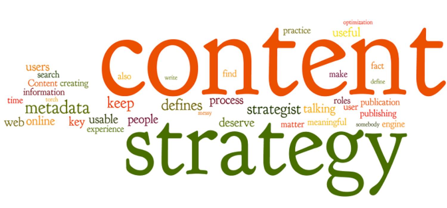 content strategy