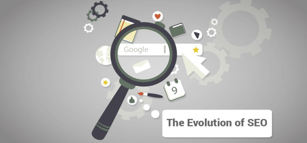 Evolution Of Search Engine Optimization Custom Web Solutions