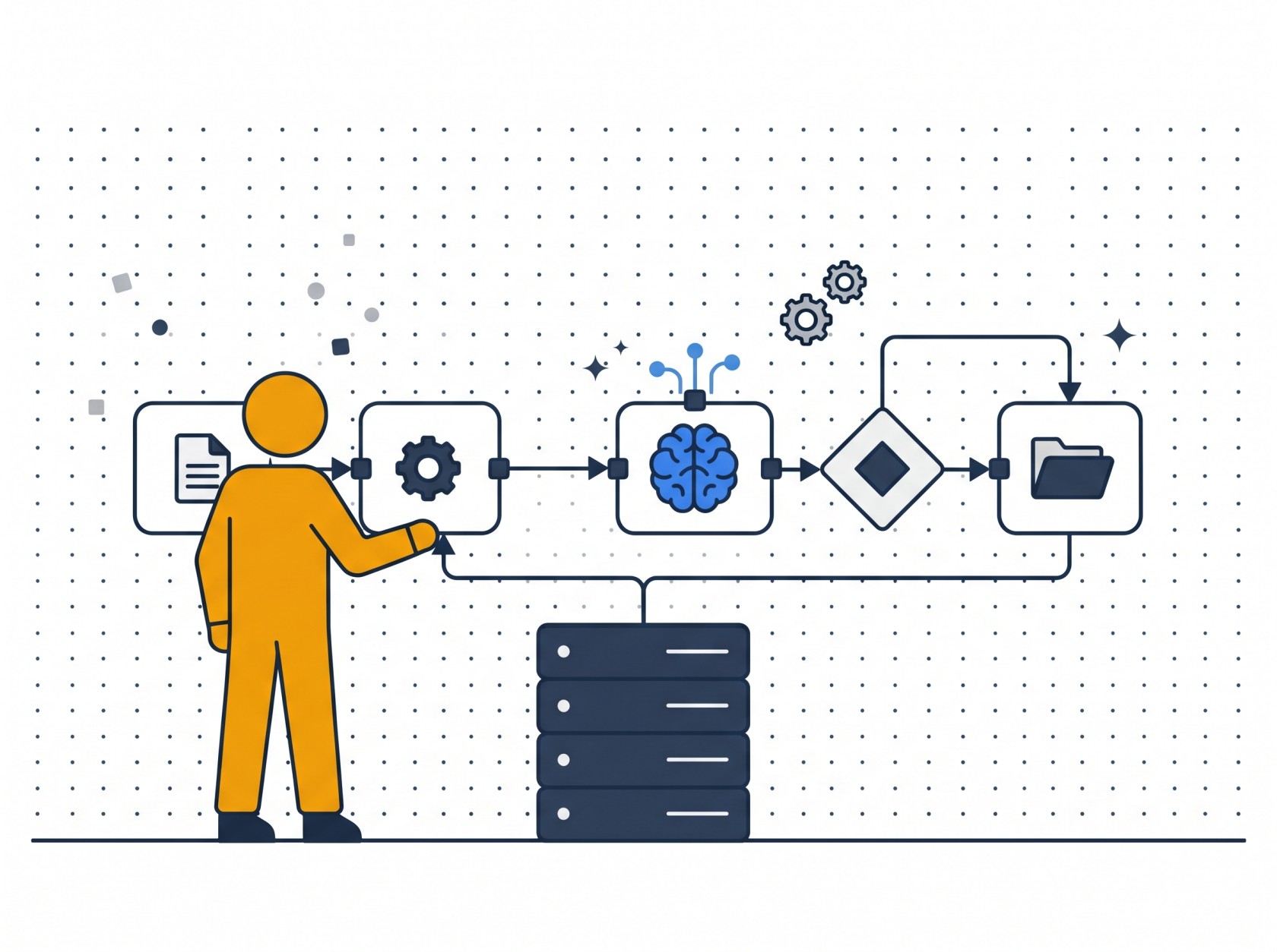 Illustration of an amber figure connecting 5 workflow nodes in a pipeline on a self-hosted server rack