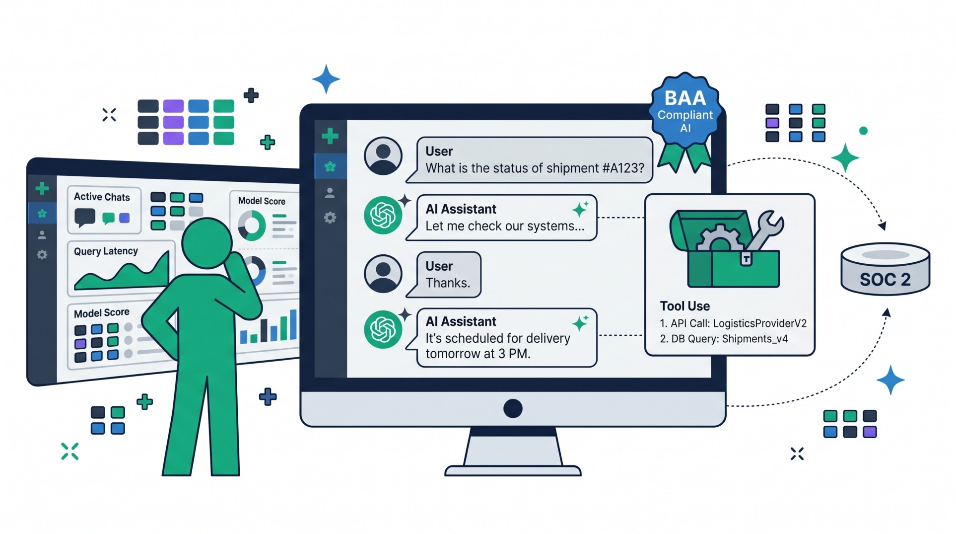 Illustration of a green figure monitoring a multi-turn AI chat conversation about a shipment, with a sparkle-marked AI assistant, a tool-use toolbox showing API calls and DB queries, and a metrics dashboard with active chats and model scores