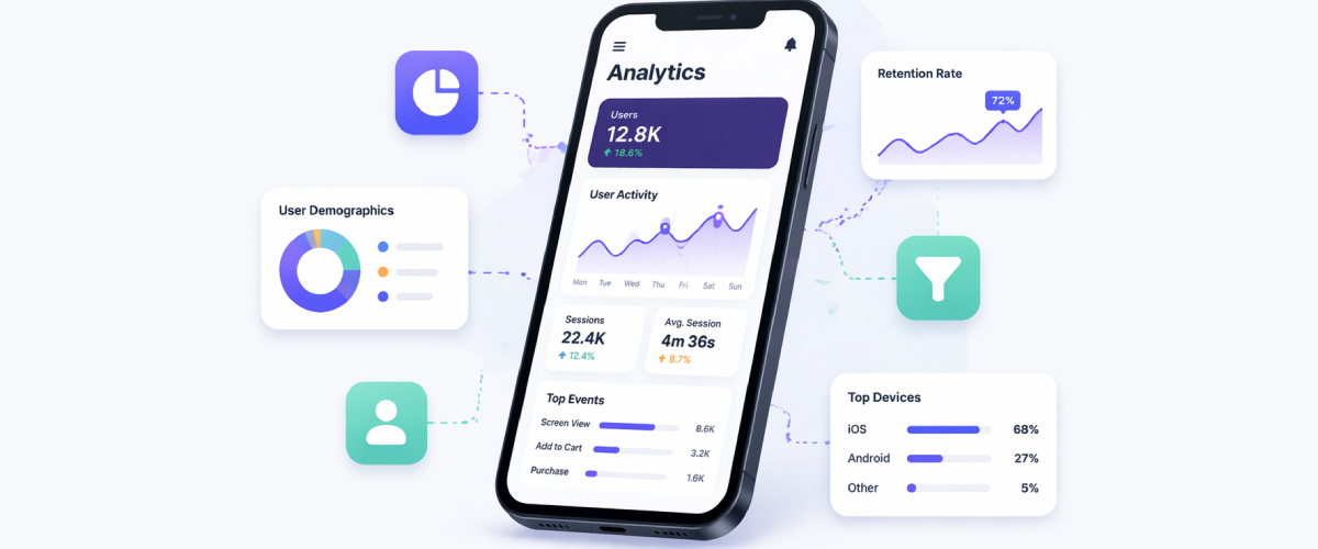 Analytics for Mobile Apps