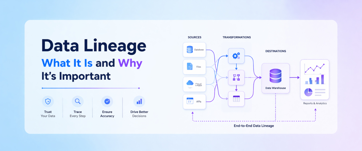 Data lineage: What it is and why it’s important?