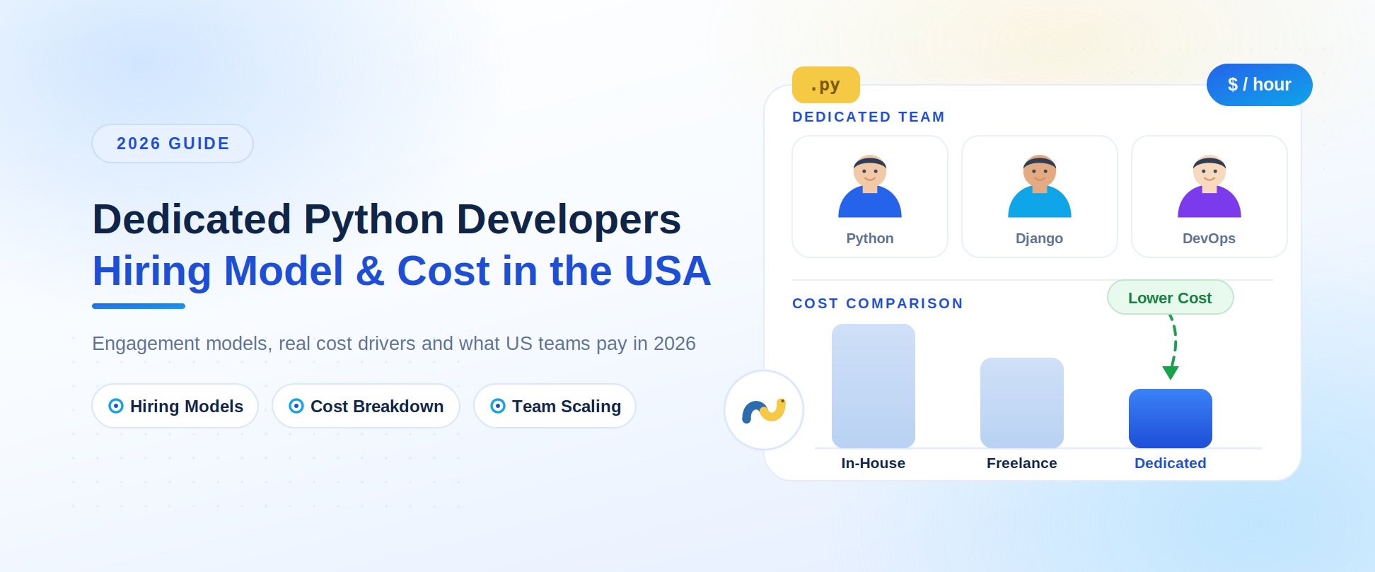 Dedicated Python developers hiring model and cost in the USA — engagement models, real cost drivers and what US teams pay in 2026