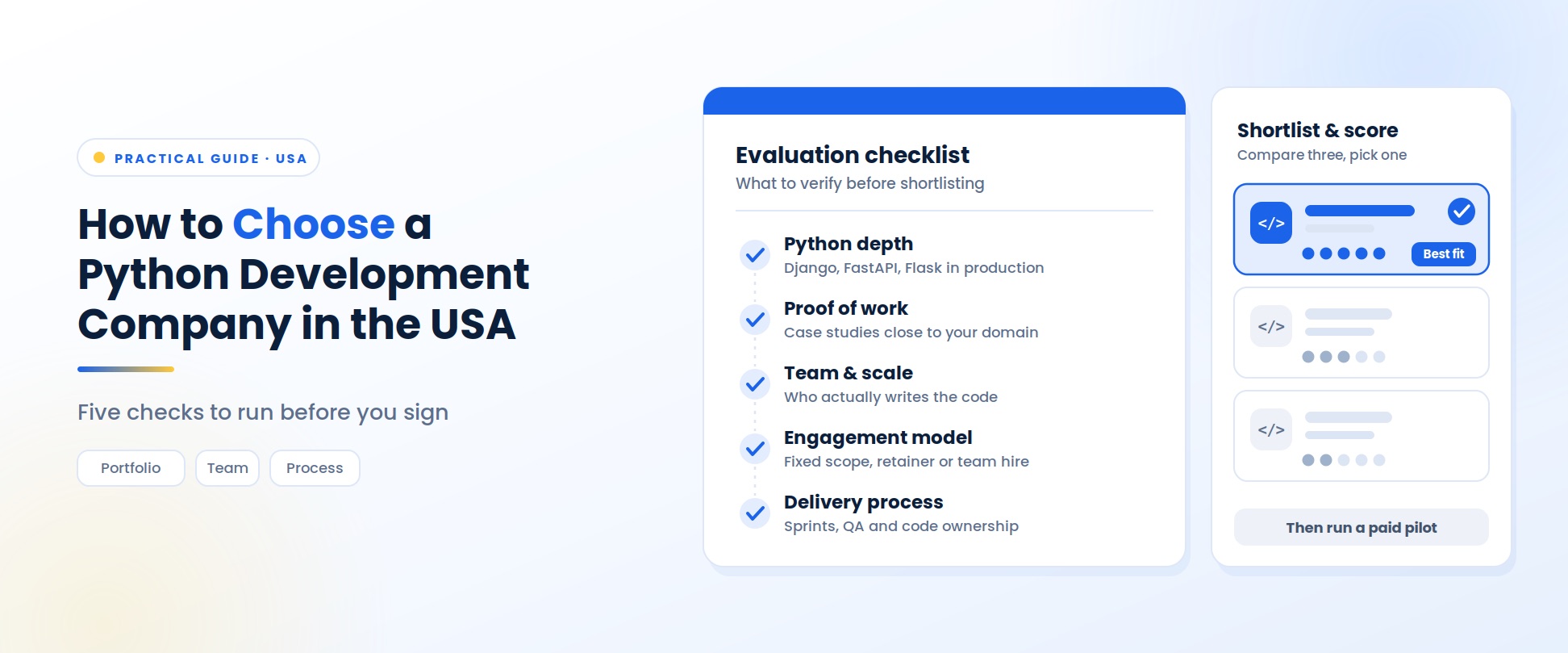 How to choose a Python development company in the USA — an evaluation checklist covering Python depth in Django, FastAPI and Flask, proof of work through case studies, team and scale, engagement model, and delivery process, followed by shortlisting three vendors and running a paid pilot