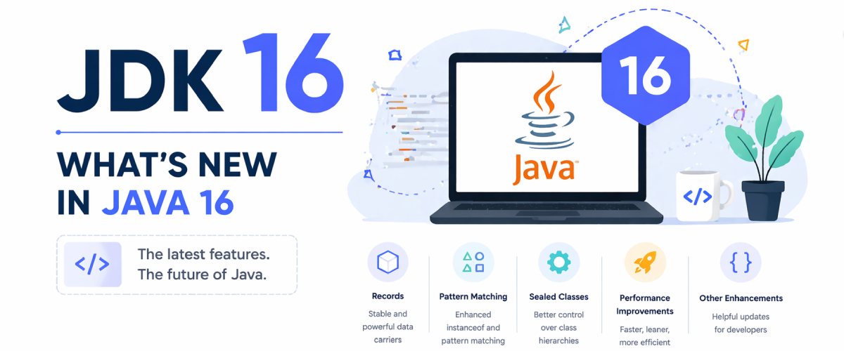 JDK 16: What’s new in Java 16?