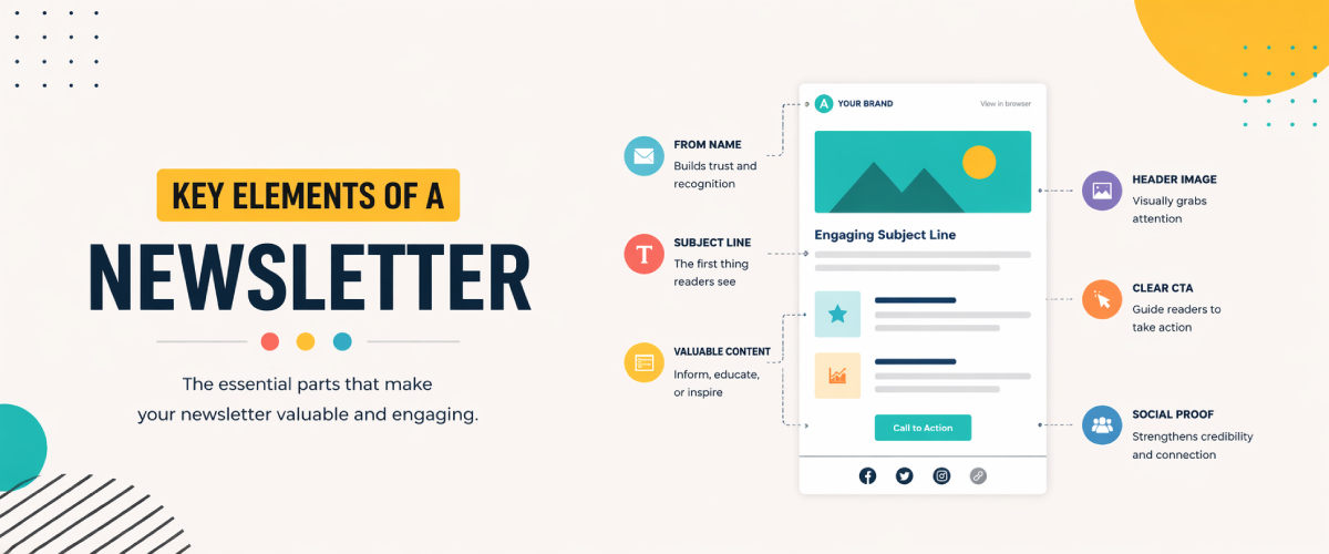 Key Elements Of A Newsletter
