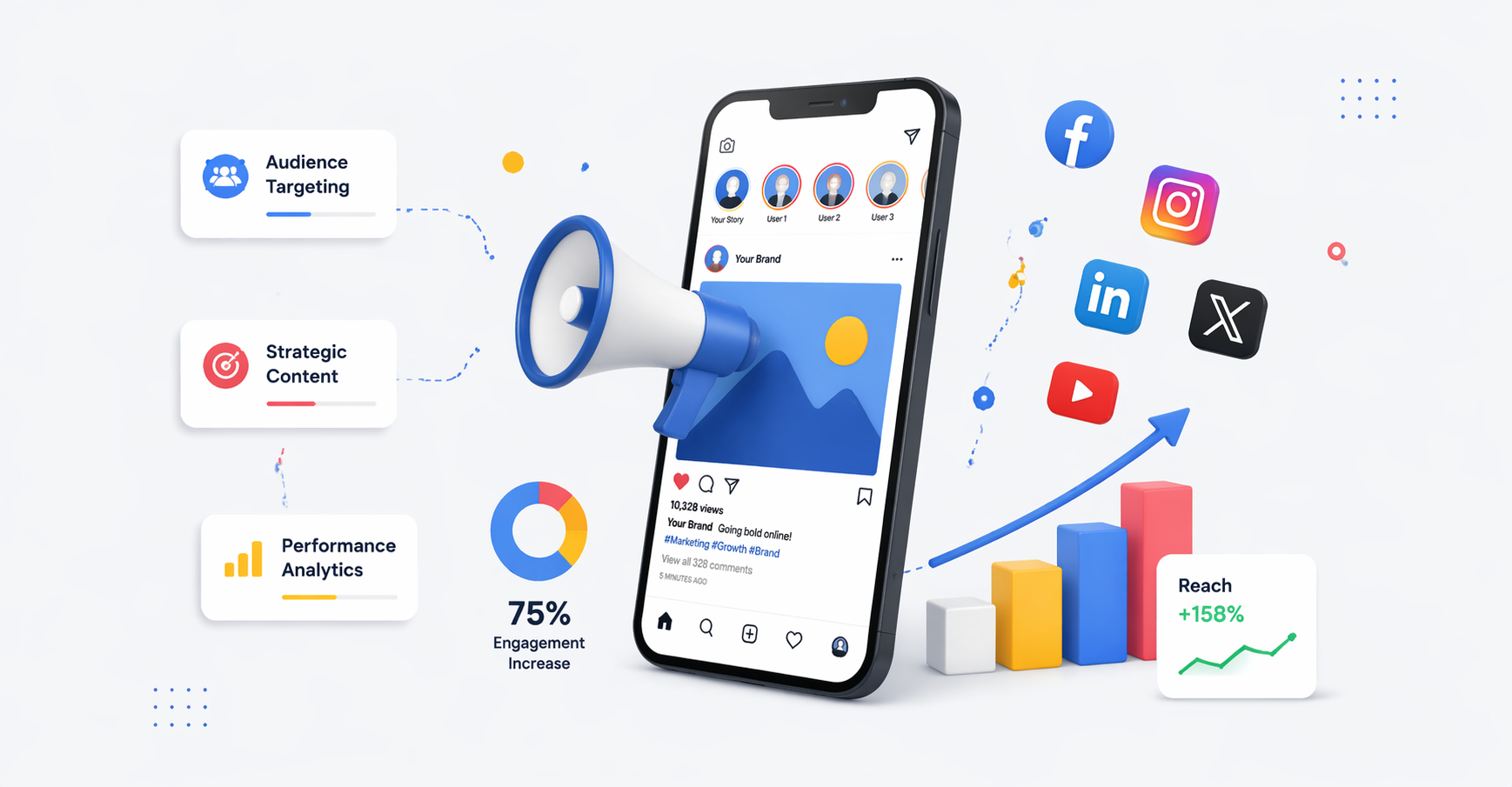 How to improve your Social Media Visibility?