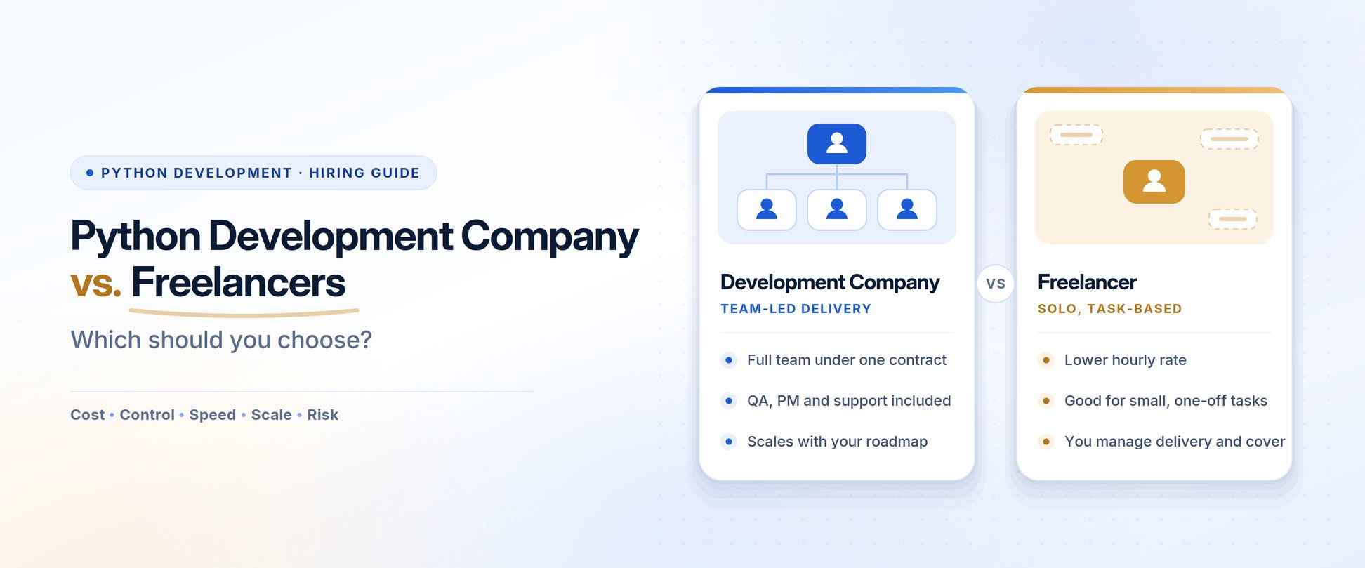 Python development company vs freelancers compared on cost, control, speed, scale and risk — team-led delivery with QA, PM and support versus a solo, task-based engagement