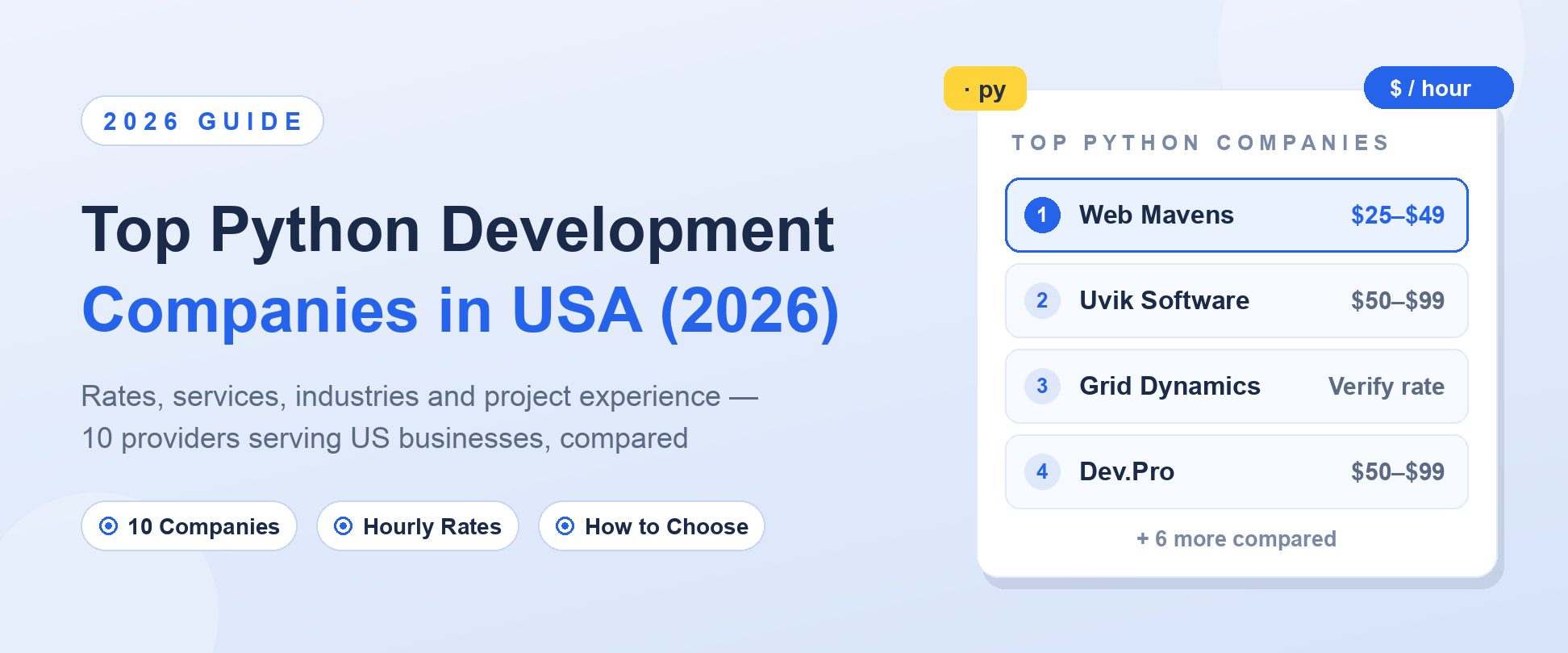 Top Python development companies in USA 2026 — 10 providers compared on hourly rates, services, industries and project experience
