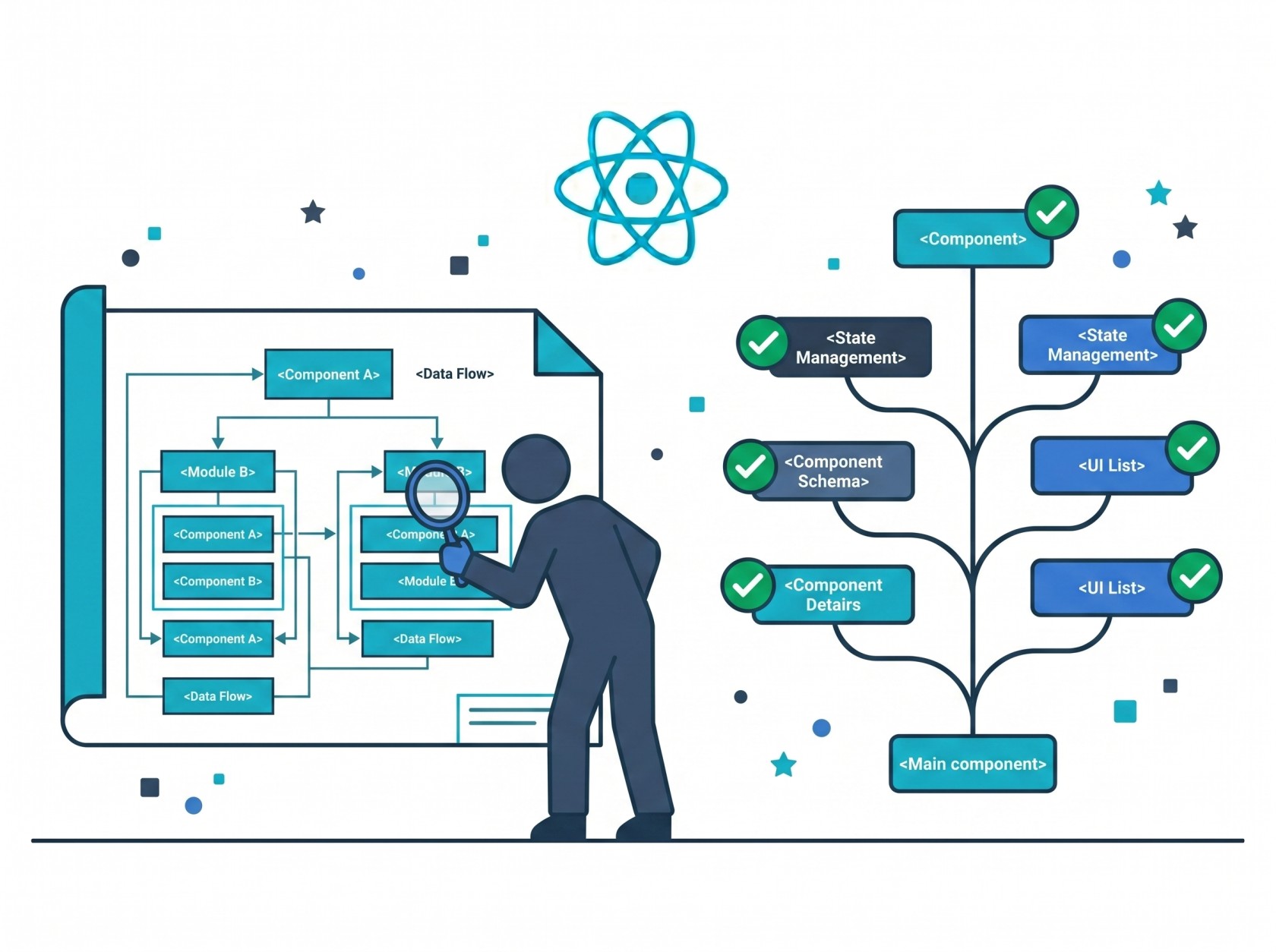 Illustration of a navy figure reviewing a React component blueprint with a magnifying glass on the left, and a clean component tree with checkmarks growing on the right