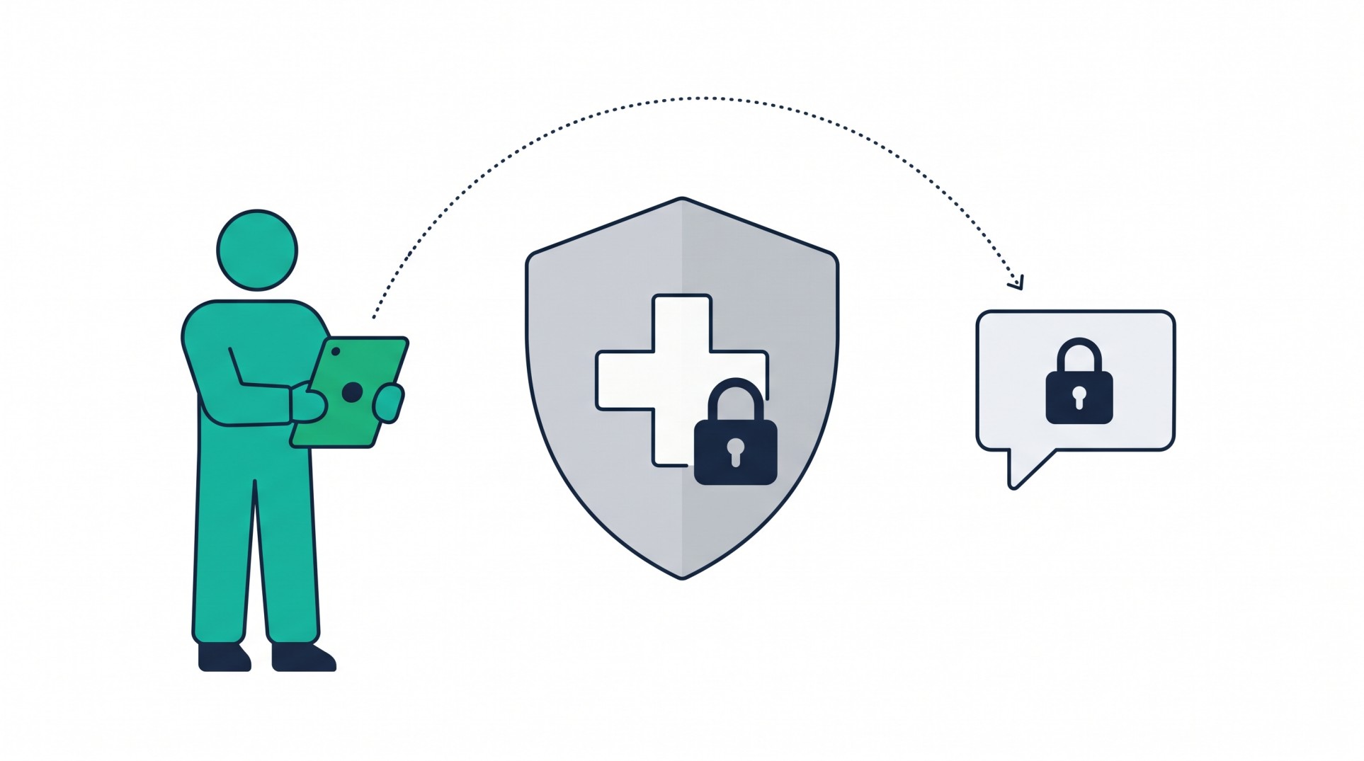 Illustration of a figure holding a tablet, a HIPAA shield with a lock, and an encrypted chat bubble connected by a dotted arc