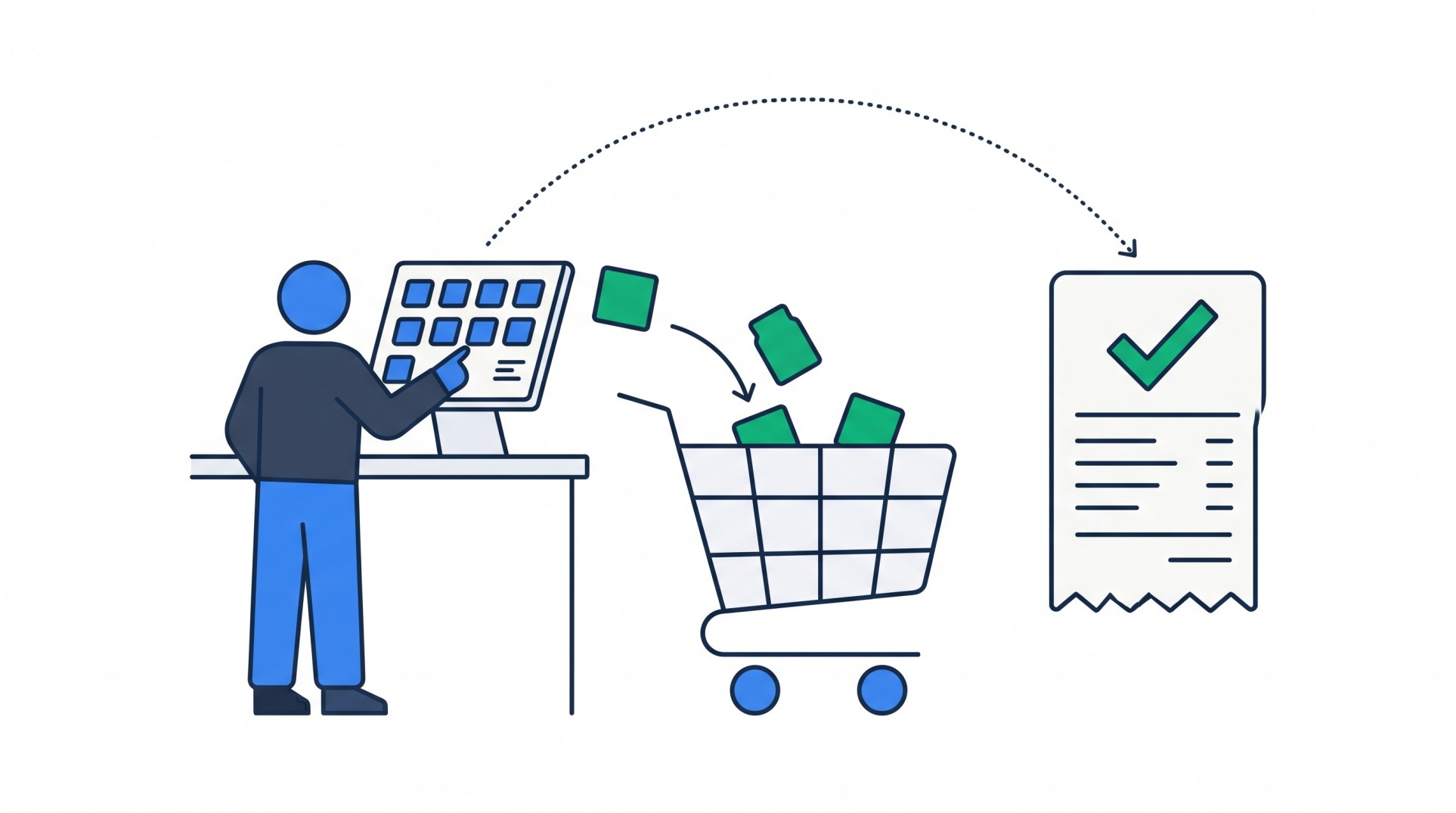 Illustration of a figure at a counter selecting products on a tablet, items flowing into a cart, and a receipt with a checkmark