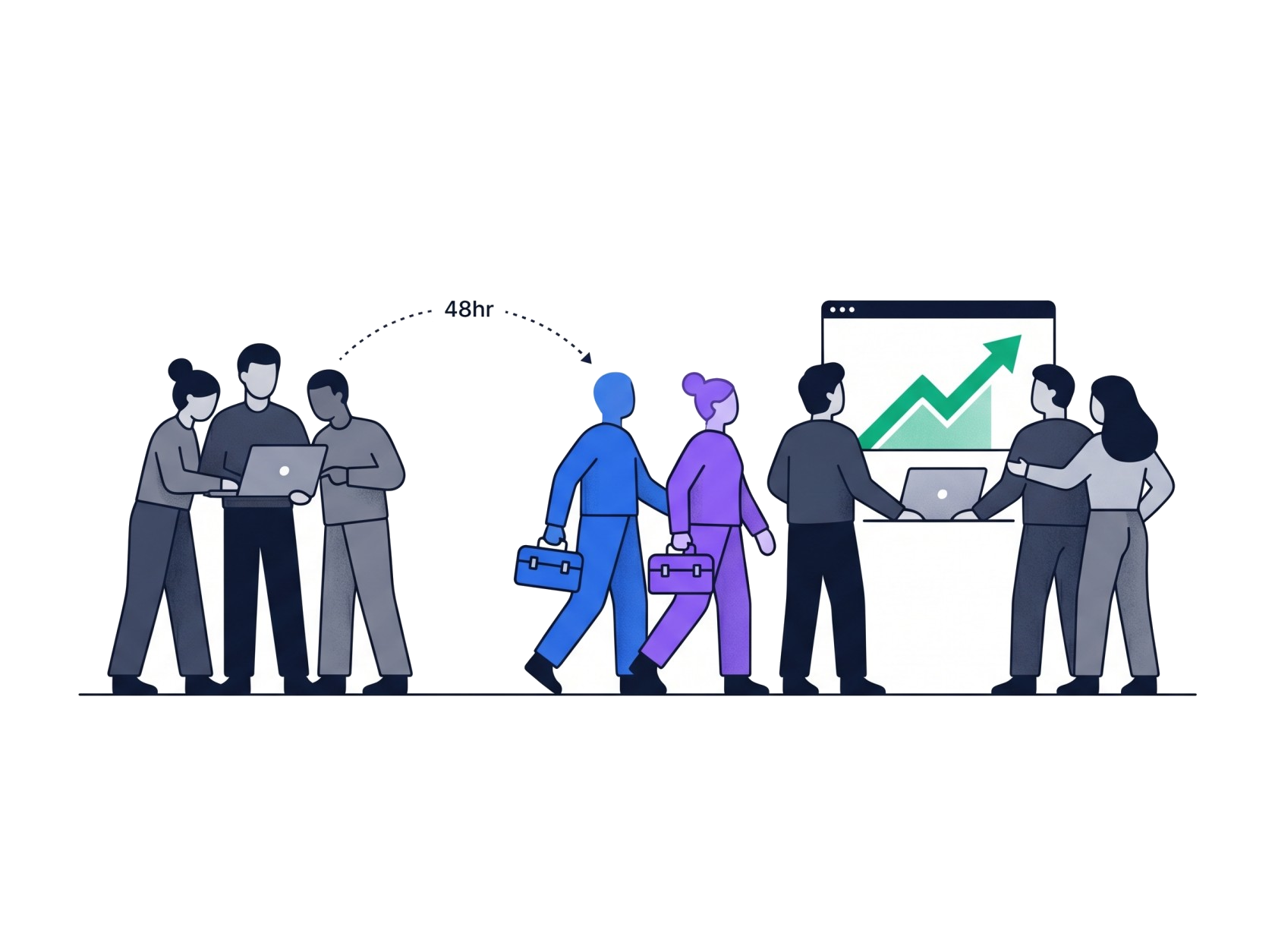 Illustration of two developers joining an existing team within 48 hours, with a growth chart showing faster delivery