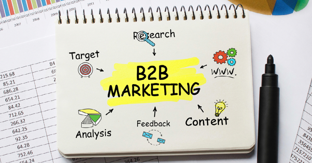 B2B Marketing : Strategy and Best Practices