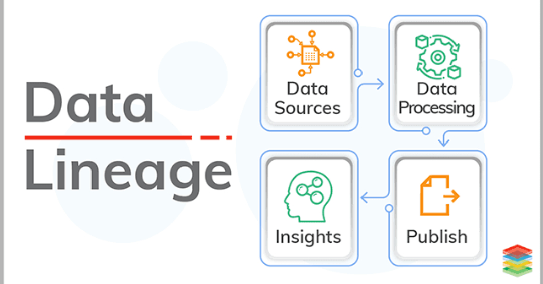 Data lineage: What it is and why it’s important?