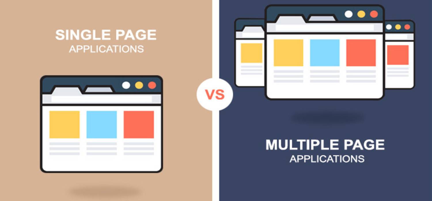 Single Page Application vs. Multiple Page Application